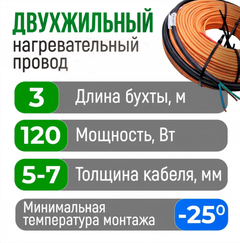 Секция для нагрева бетона КС (Б) 40-3