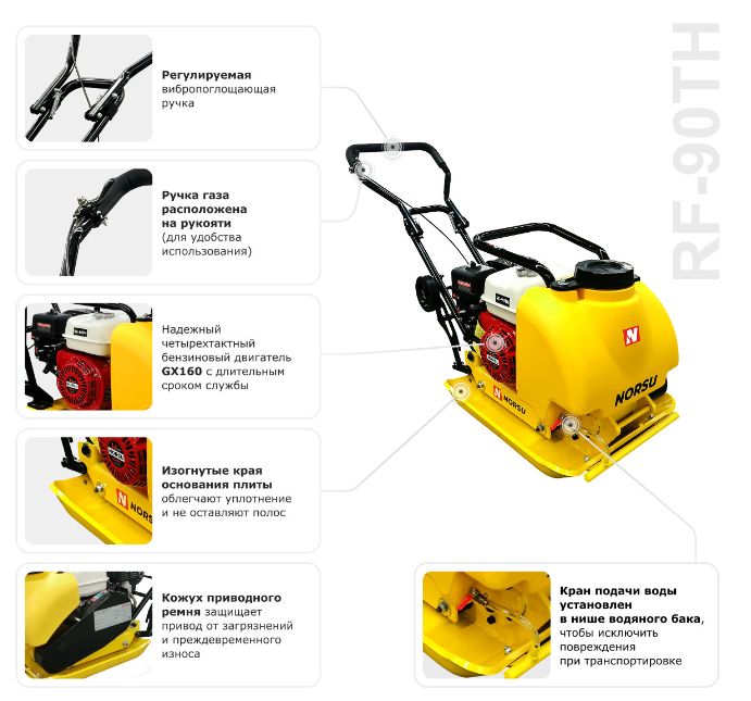 Виброплита бензиновая NORSU RF-90TH