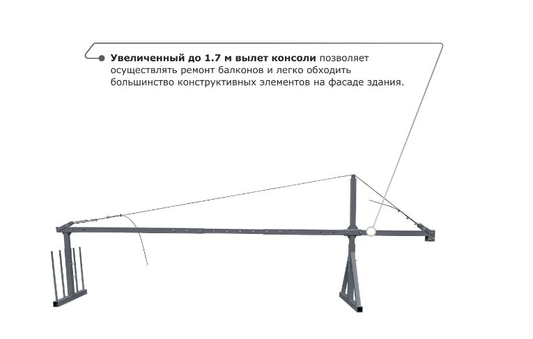 Строительная люлька ZLP ZLP-630 длина троса 100 м