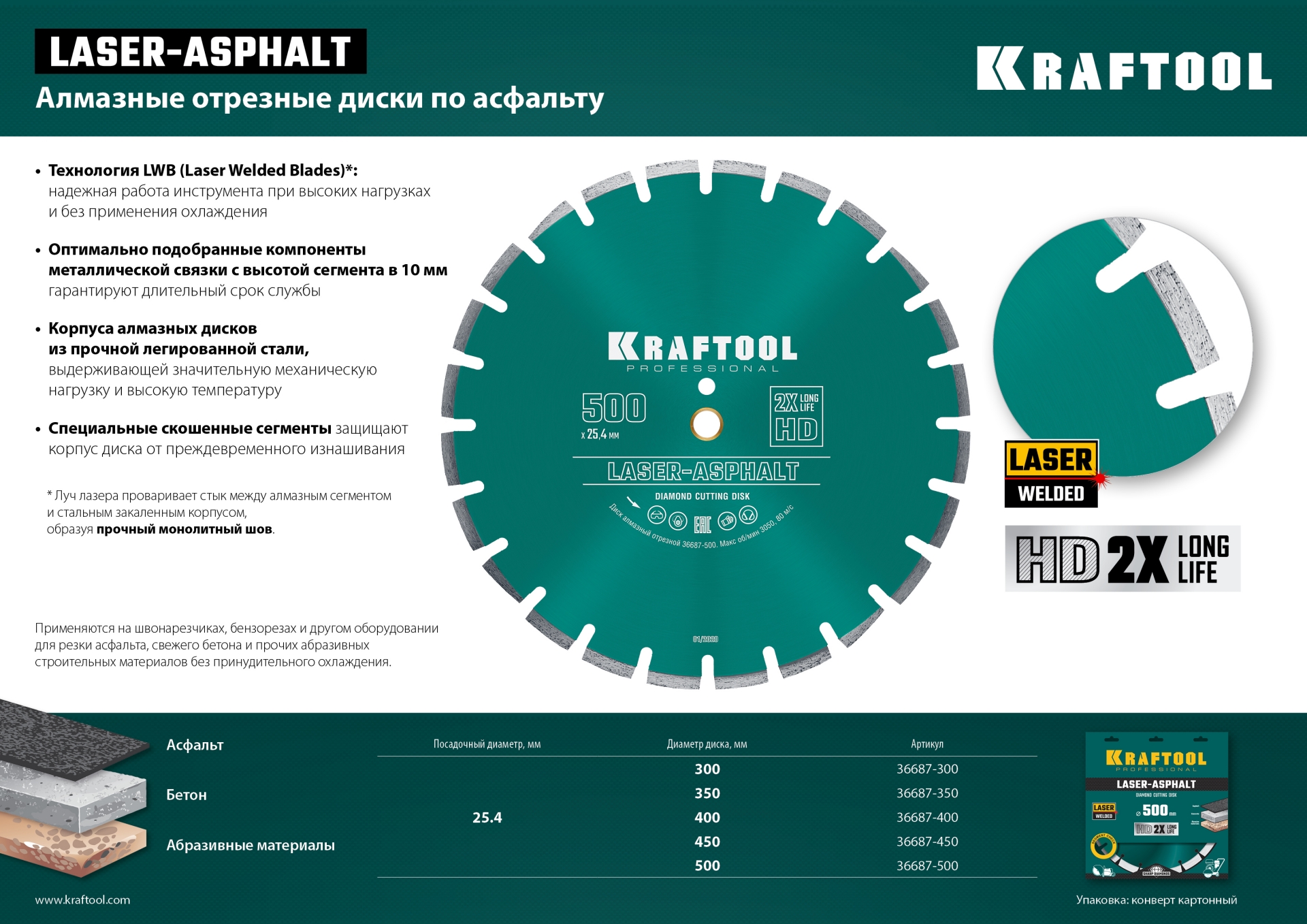 Диск алмазный KRAFTOOL 400мм Асфальт