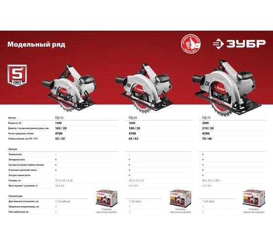 Аренда циркулярной дисковой пилы ЗУБР d 210 мм, 2000 Вт